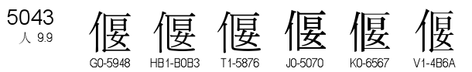 U+5043